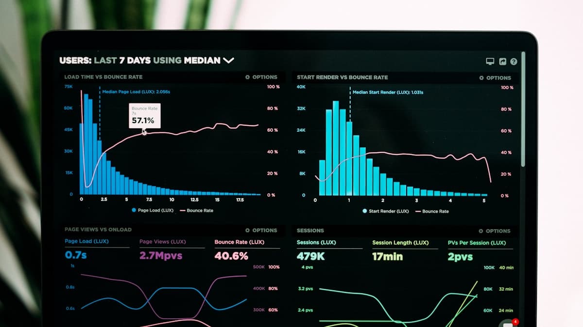 Enterprise revenue analytics dashboard and multi-agent workflow architecture